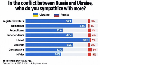 poll_usa_j
