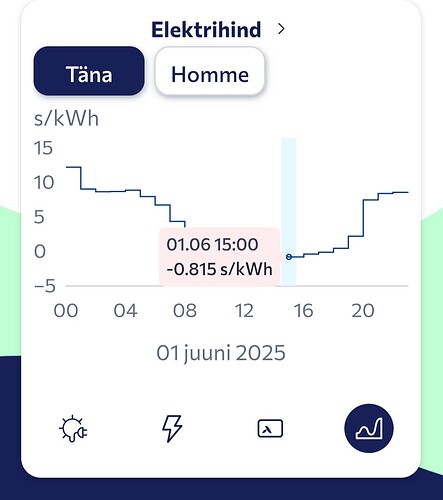 Screenshot_20250601_124129_Alexela