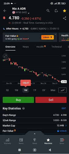 Screenshot_2025-12-03-23-09-14-285_com.fusionmedia.investing