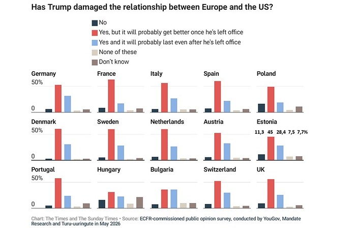 trump_eu
