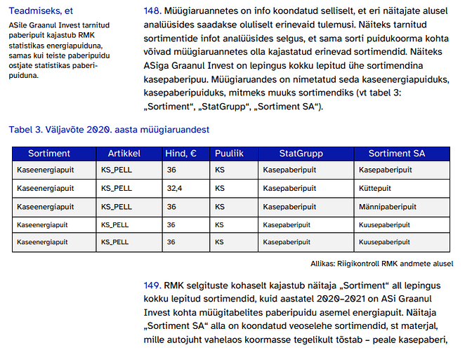 Riiigikontrlli audit - RMK kestvuslepingud