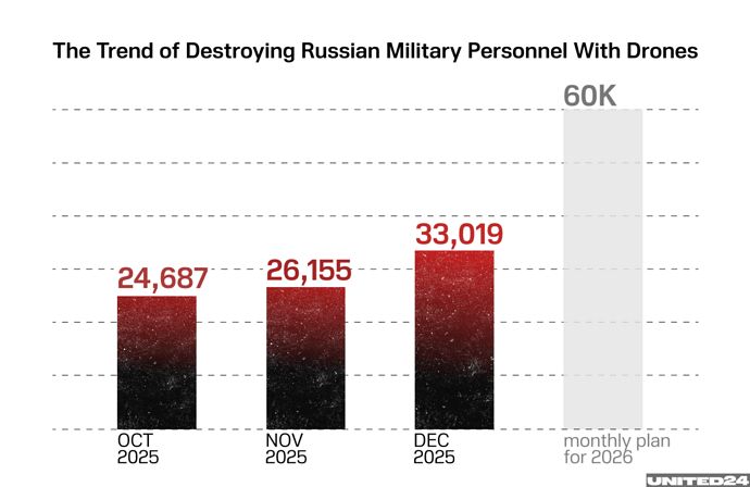 17679367760401261751781512994846