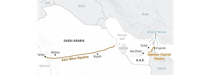gcc_nafta