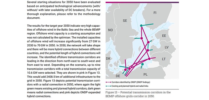 offshorewind2050