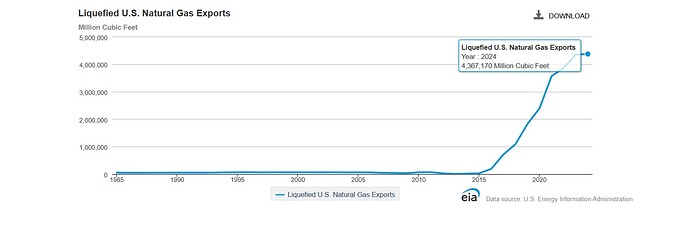 lng_usaexp