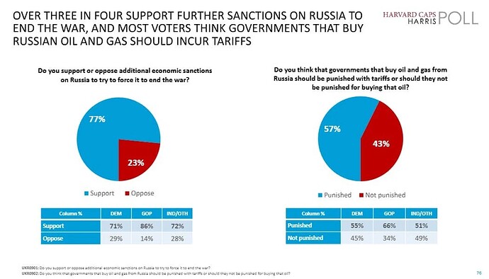 17600786968661677634295714739872