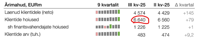 Kuvatõmmis 2025-10-23 145035