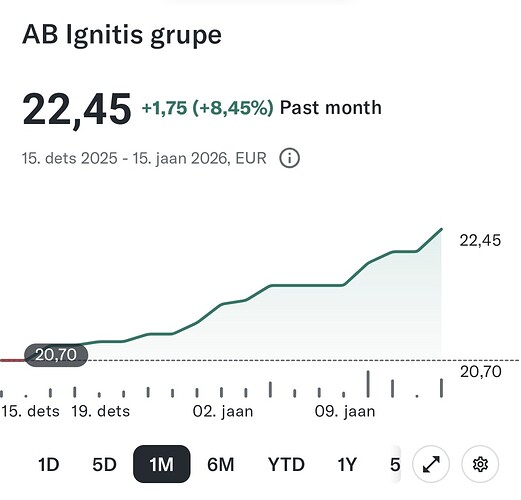 Screenshot_20260116_081839_Finance