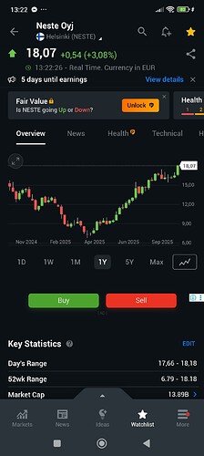 Screenshot_2025-10-24-13-22-42-763_com.fusionmedia.investing