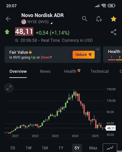 Screenshot_2025-12-04-20-07-00-330_com.fusionmedia.investing-edit