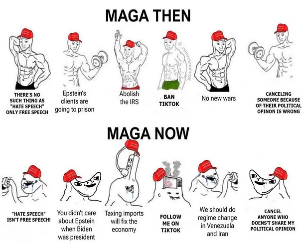 MAGA