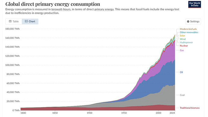 17686388804998195688005982730746