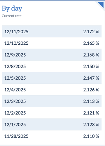 Screenshot 2025-12-13 at 10.22.37