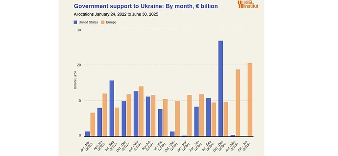 usa_ukr_abi