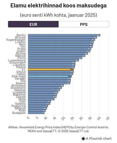 Screenshot_20250218_154514_Samsung Internet