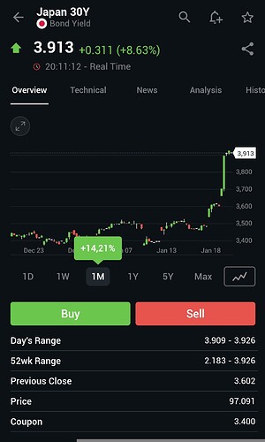 Screenshot_2026-01-20-20-46-55-560_com.fusionmedia.investing-edit