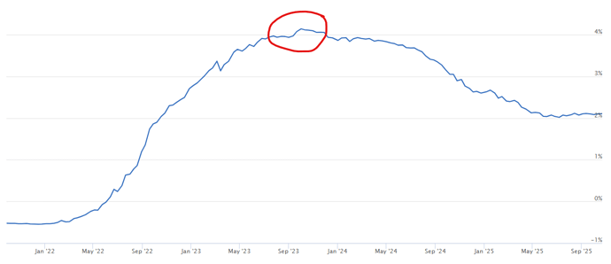 Kuvatõmmis 2025-10-23 145141