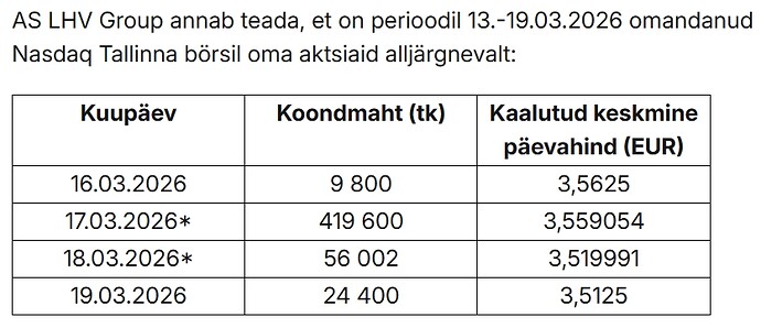 LHV